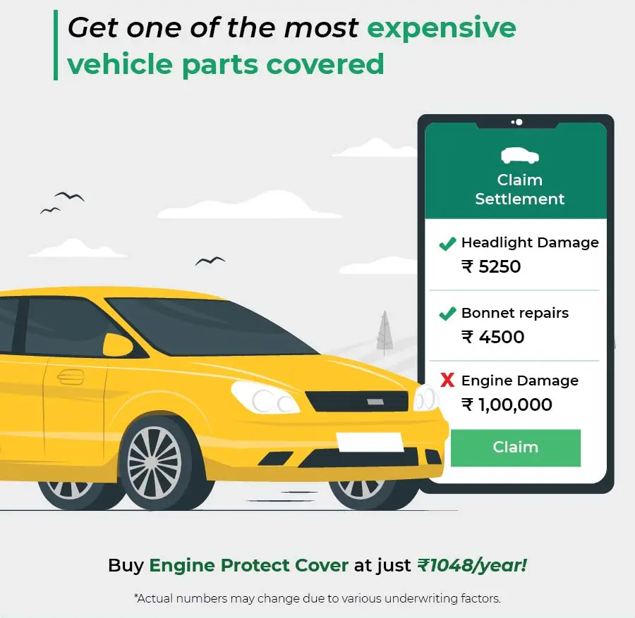 Car Insurance , Car Insurance in India