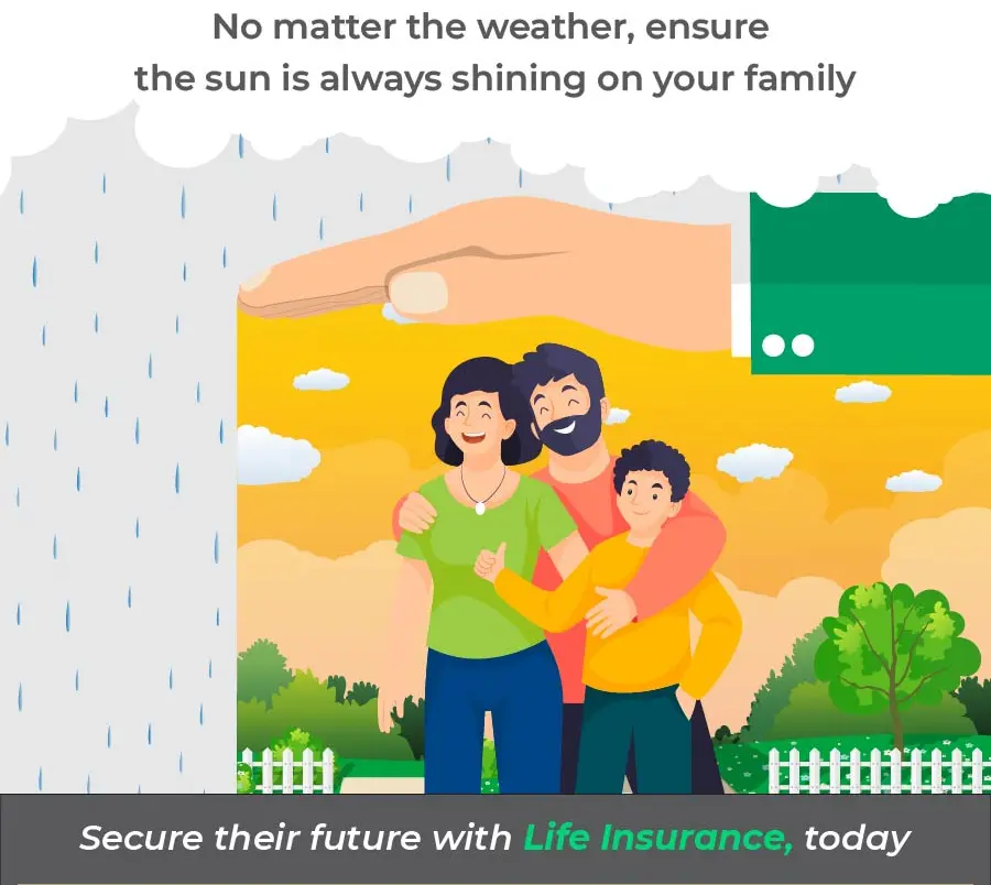 Life Insurance, Life Insurance in India