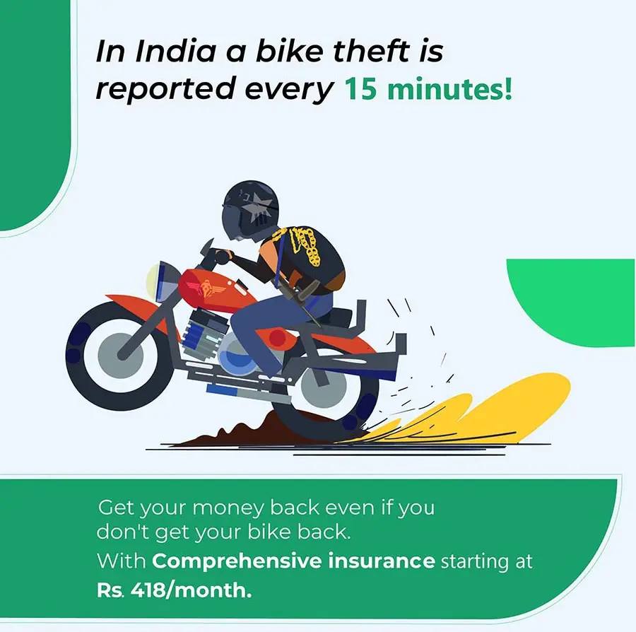 Byke Insurance , Byke Insurance in India